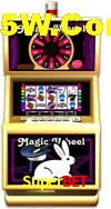 Experiência VIP Superbet